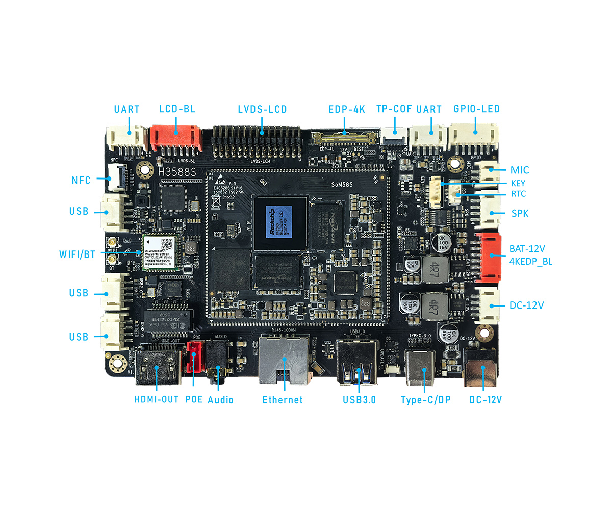 RK3588S, 4 x Cortex-A76 + 4 x Cortex-A55 2.4GHz, 8nm<br>
GPU ARM Mali-G610 MP4 Quad-Core <br>
OpenGL ES3.2/OpenCL 2.2/Vulkan1.1,450 GFLOPS<br>
6.0TOPS NPU, Support INT4/INT8/INT16