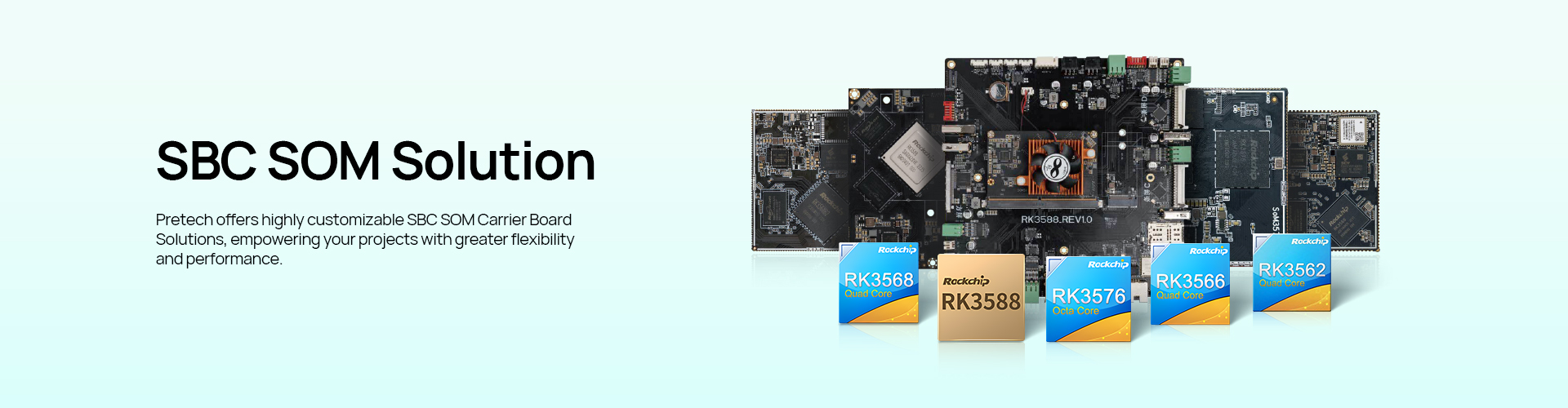RK3588 SOM: Pioneering Performance in Compact Design
