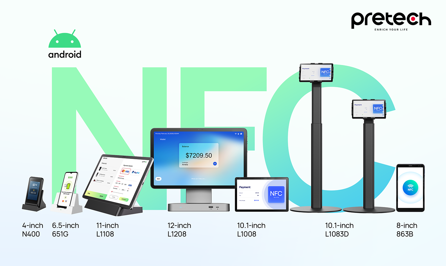 SoftPOS Terminal Hardware Design: NFC, Docking and Certification