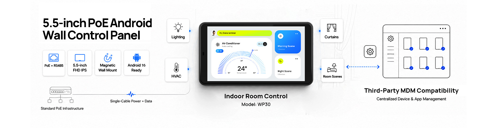 5.5-inch PoE Wall-Mount Tablet for Smart Hotel & Building Control